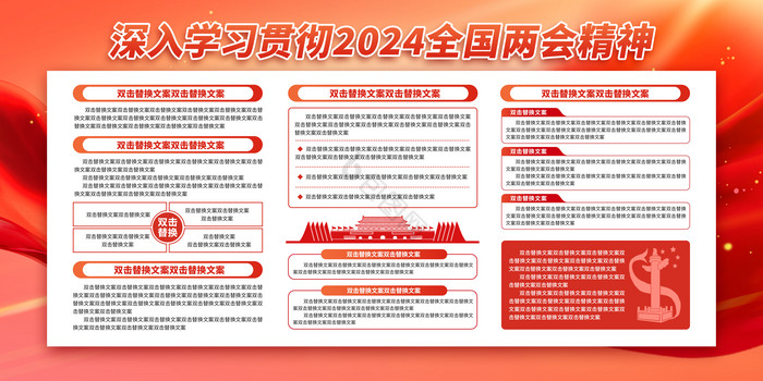 2024聚焦两会党建展板二件套