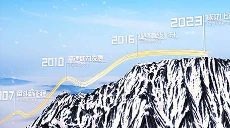 大气三维山峰发展历程质感片头