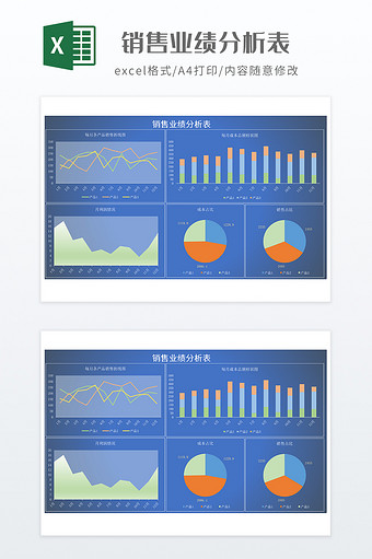 实用销售业绩分析表图片