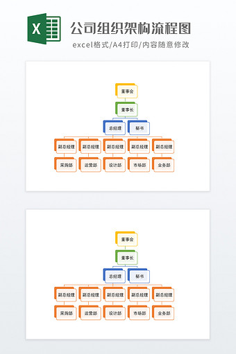 公司组织架构流程图图片