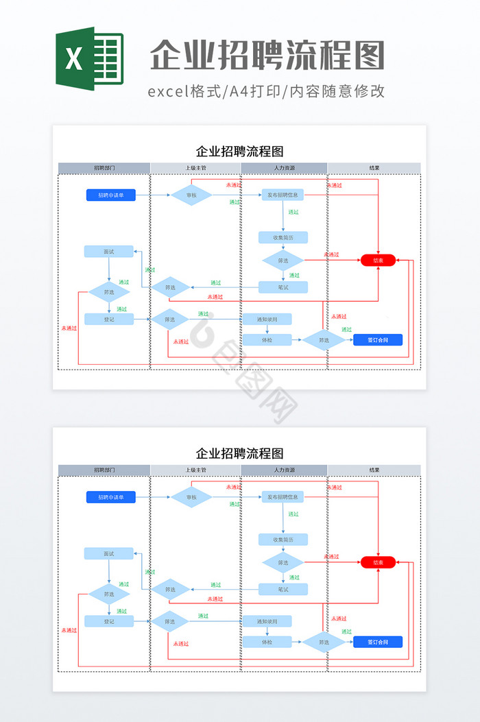 简约企业招聘流程图