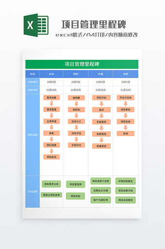 简约项目管理里程碑图片