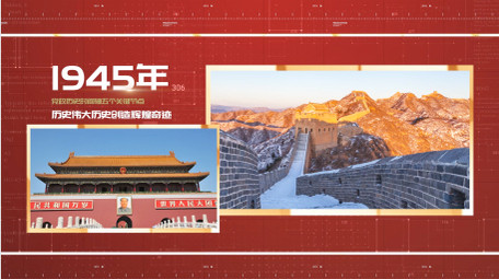 创意红金<strong>党政</strong>回顾时间轴pr模板