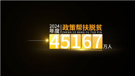 简洁商务数据展示字幕条