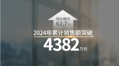 大气简洁商务数据字幕条