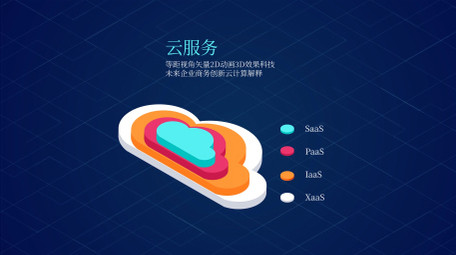 云计算卡通演示场景动画AE模板