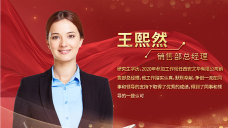 青年节表彰人物介绍AE模板