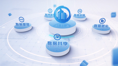 企业合作伙伴架构分类AE模板