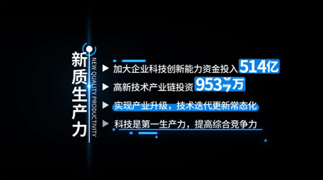 大气科技商务数据字幕条
