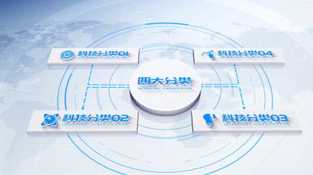 简洁科技板块数据分类AE模板