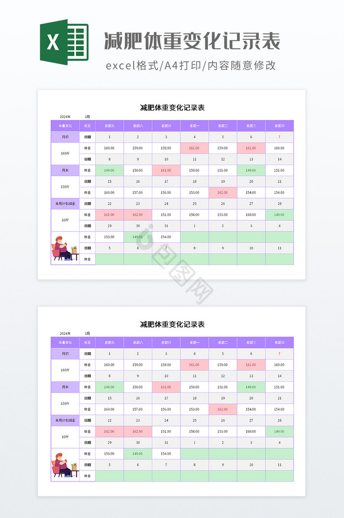 减肥体重变化记录表