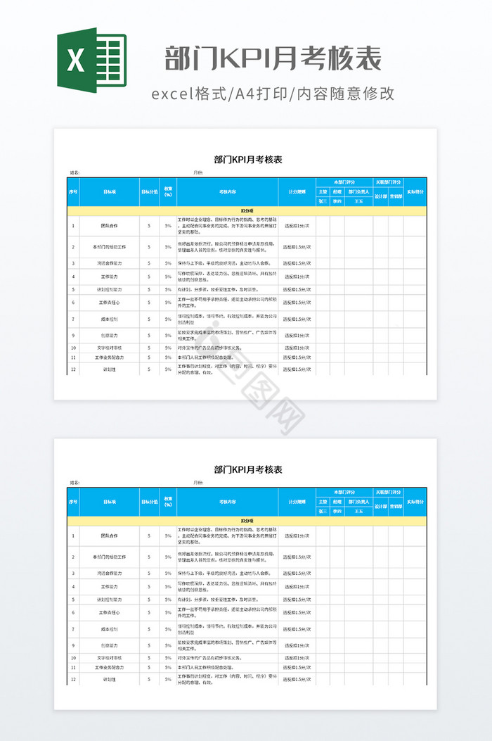 部门KPI月考核表