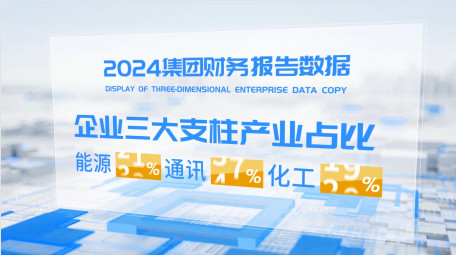 立体企业数据文案展示AE模板