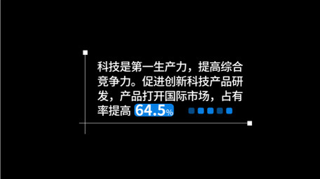 简约项目数据字幕条AE模板