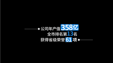 简约项目数据字幕条AE模板