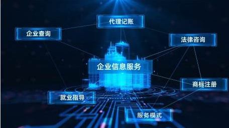 商务科技企业项目介绍宣传片开场