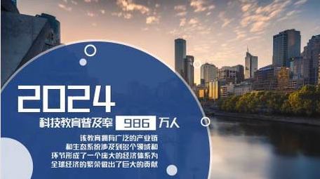 极简科技数据字幕框