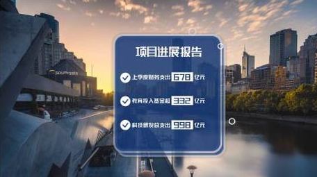 极简科技数据字幕框