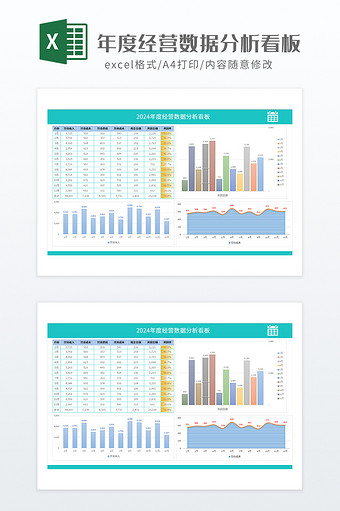2024年度经营数据分析看板图片