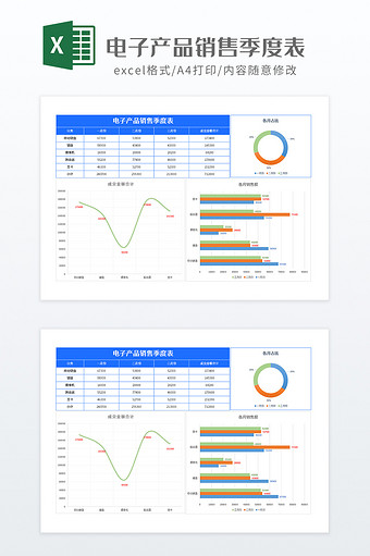 电子产品销售季度表图片