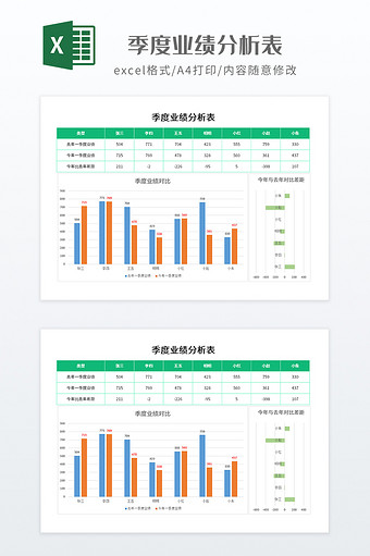 实用季度业绩分析表图片