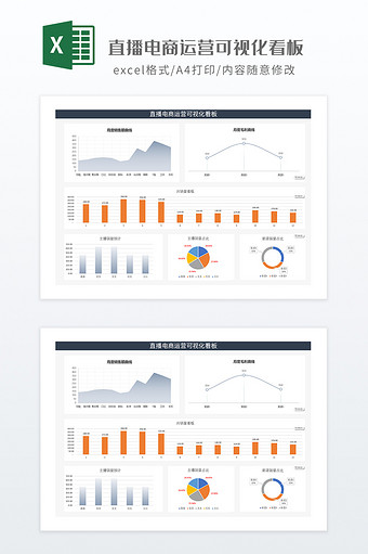 直播电商运营可视化看板图片
