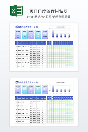 项目月度管理甘特图图片