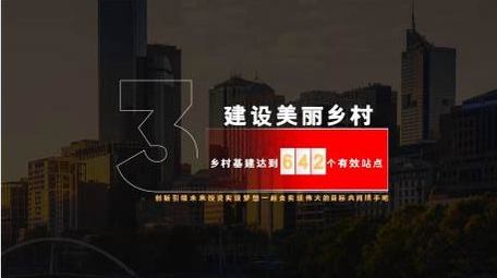 简约创意党政工作汇报字幕