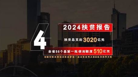 简约创意党政工作汇报字幕