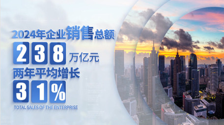 简洁大气<strong>科技图文</strong>数据展示