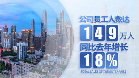 简洁大气<strong>科技图文</strong>数据展示