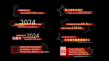 红色党政工作汇报数据字幕条