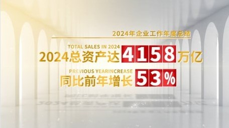 简洁明亮企业数据展示AE模板