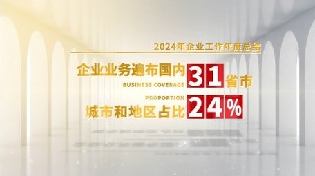 简洁明亮企业数据展示AE模板