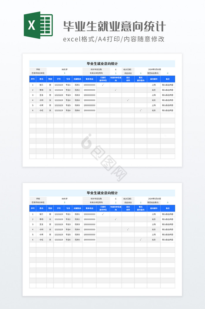 毕业生就业意向统计