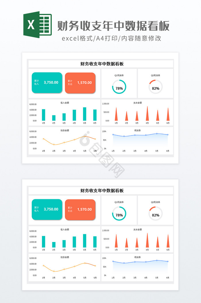 财务收支年中数据看板