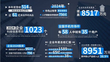 简洁滚动数据字幕条AE模板