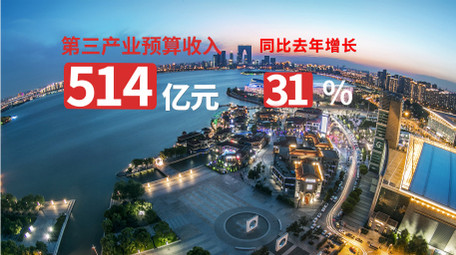 企业项目汇报图文AE模板