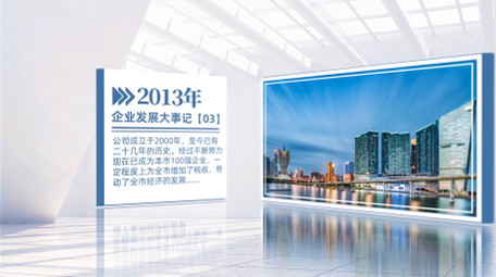 三维空间立体感图文宣传片开场