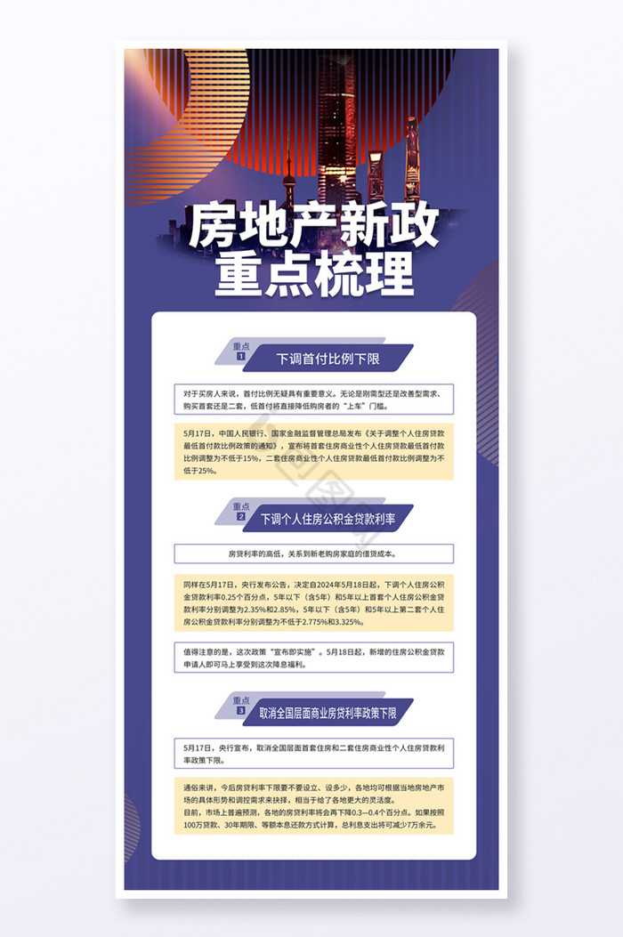 2024房地产新政策易拉宝