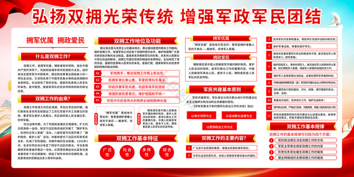 双拥工作拥军优属拥政爱民栏