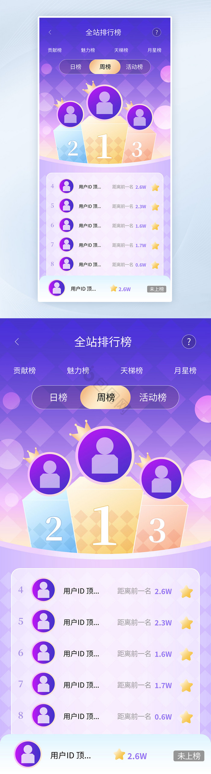 游戏直播助力排行榜app界面