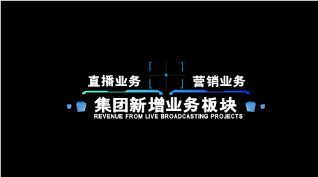 科技动效项目包装字幕
