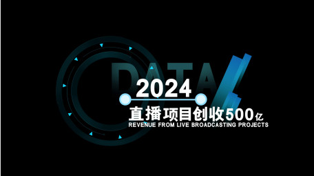 科技动效项目包装字幕