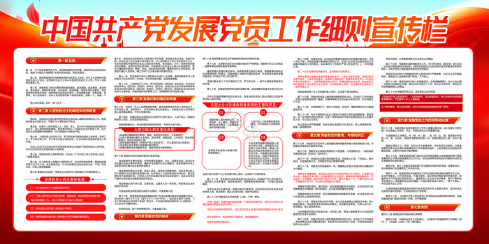 发展党员工作细则栏党建党政展板