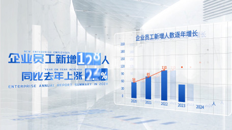 立体商务效果数据汇报AE模板