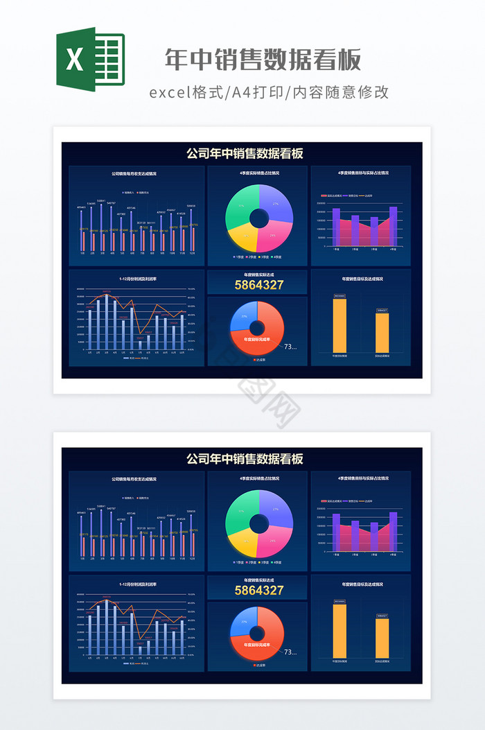 暗色调年中销售数据看板