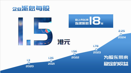 年中工作总结<strong>快闪图文</strong>AE模板