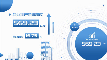 年中工作总结<strong>快闪图文</strong>AE模板