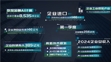 绿色科技动效字幕条AE模板